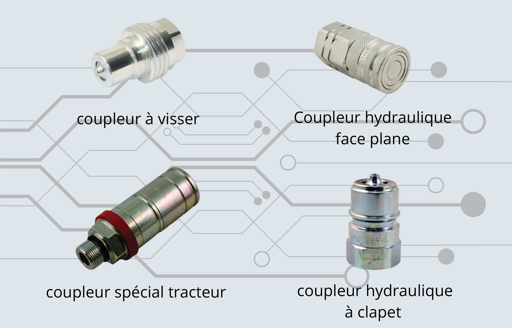 Coupleurs Hydrauliques Autour De Marseille FLEXIMAT